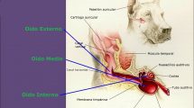 Anatomía del Oído del Perro